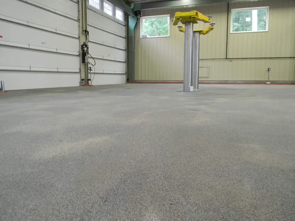 leveling-after